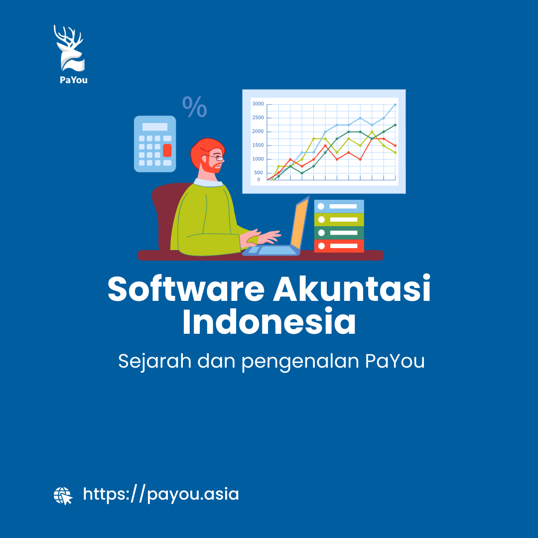 Software Akuntasi Indonesia untuk Manajemen Keuangan Terbaik