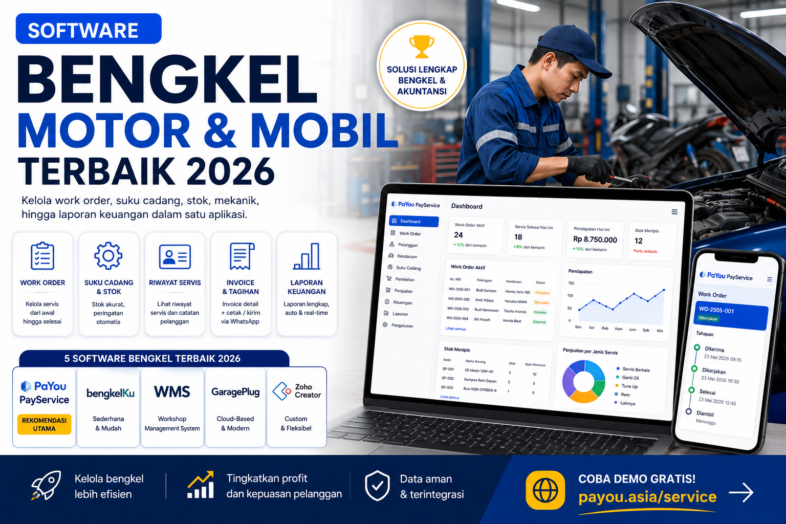 Software Bengkel Motor &amp; Mobil Terbaik 2026